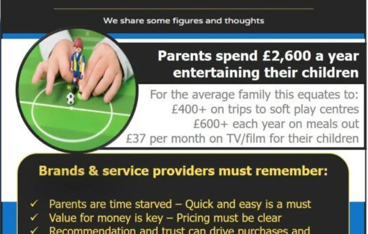 Sppedy Stats 1 Family spending 539x700