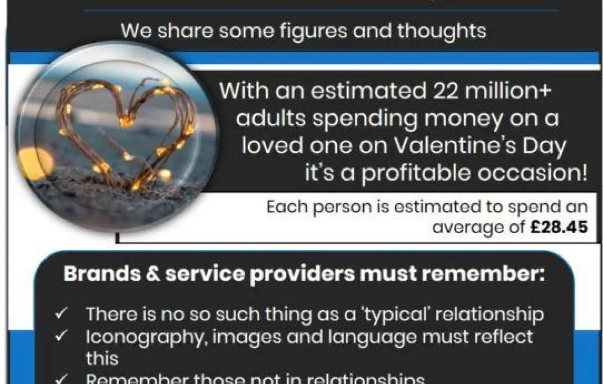 Speedy Stats 3 Love1 542x700 1