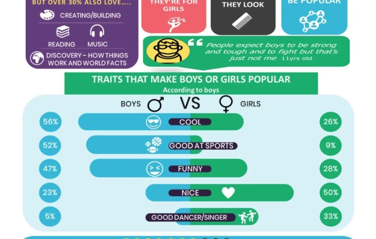 HCTB wave 1 infographic FINAL 1113x1440